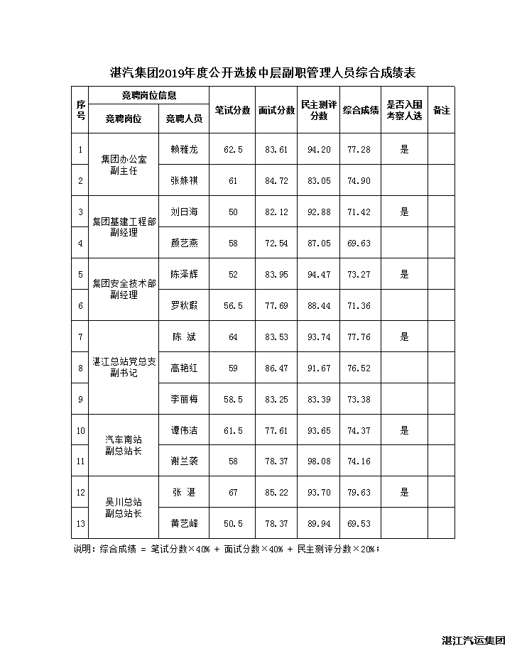 2024新澳门免费原料网1688