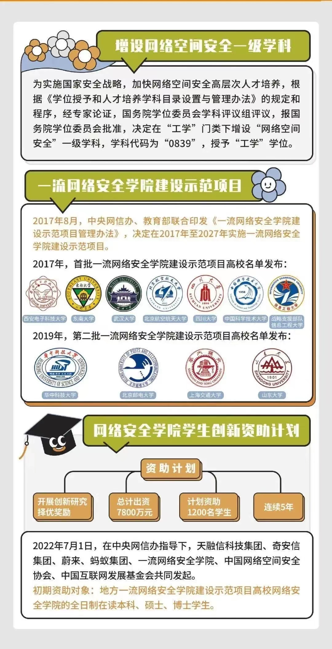 2024新澳门免费原料网1688